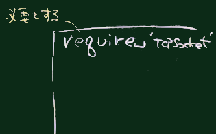 require