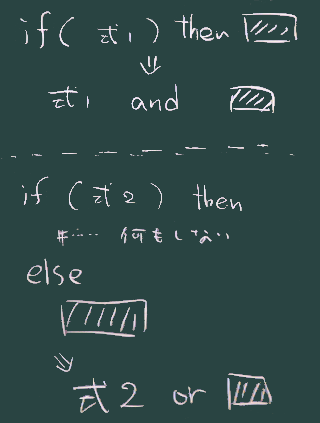 制御構造としての論理演算子