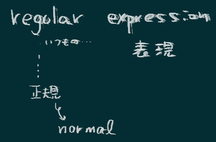 regexp