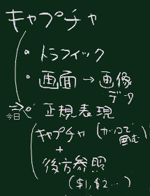 キャプチャ