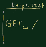 GET