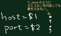 逐次代入