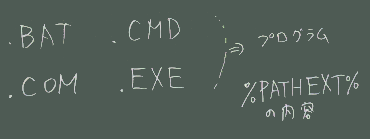 PATHEXT