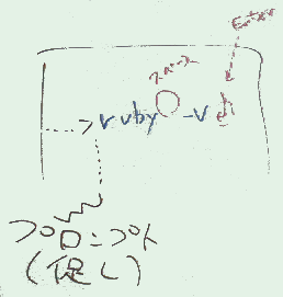 コマンドプロンプト