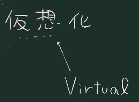 仮想化