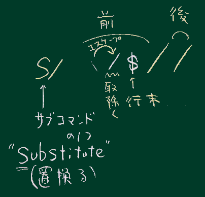 sedの例