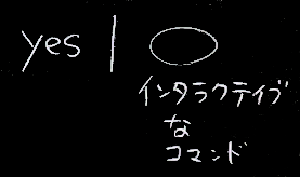 yesの用途