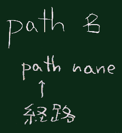 path名