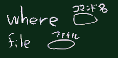 where