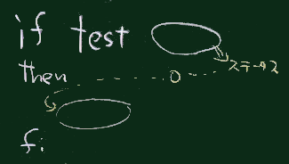 test1