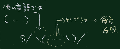 キャプチャ