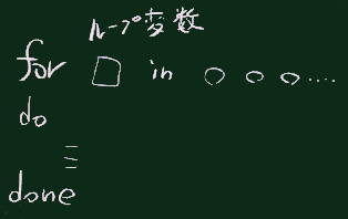 for構文