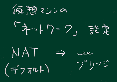仮想ネットワーク