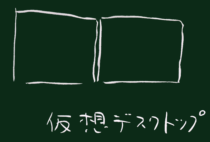 仮想デスクトップ