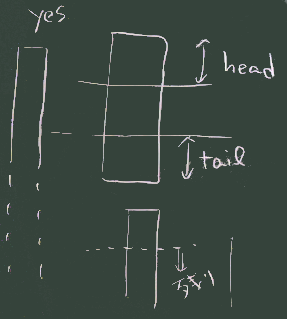 head+tail
