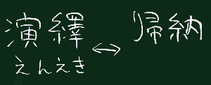 演繹と帰納