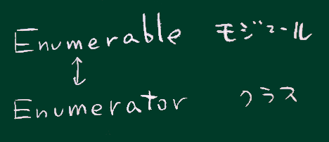 Enum…