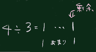 演算子1