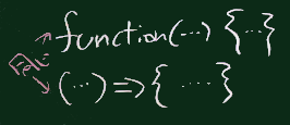 functionの文法