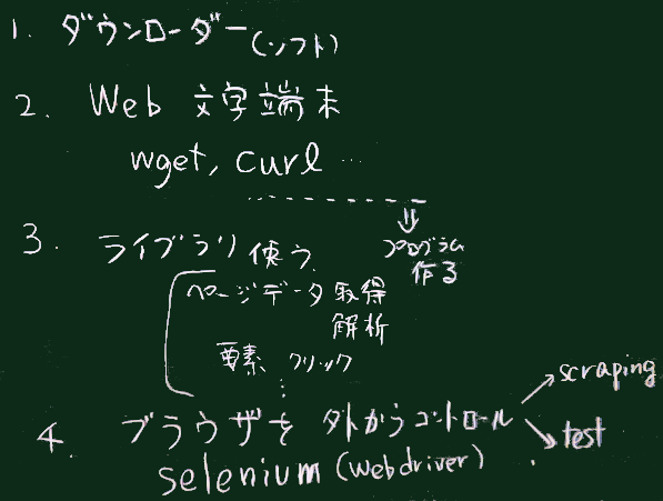 4種類