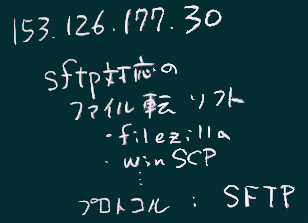 道具