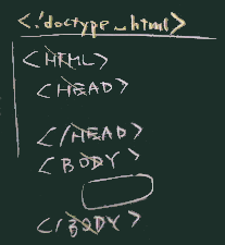 HTML