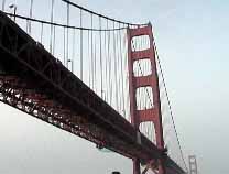 Golden Gate Bridge View